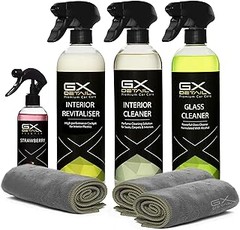 Guía para Seleccionar el Kit de Detailing Perfecto para tu Coche