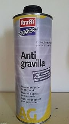 Consejos para seleccionar el producto antigrasa perfecto para tu coche