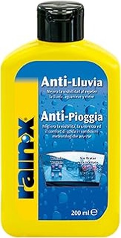 Mejores Tratamientos Hidrófugos para Parabrisas: Comparativa de Precios