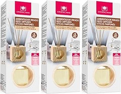 Las Mejores Fragancias Aptas para Personas con Alergias