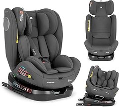 Sillas de coche más recomendadas por expertos en seguridad