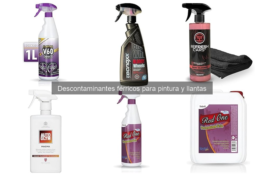Alternativas a Descontaminantes Férricos para Coche