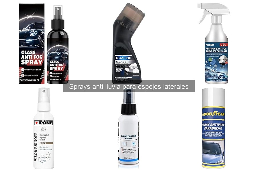 ** Alternativas a sprays anti lluvia para espejos laterales