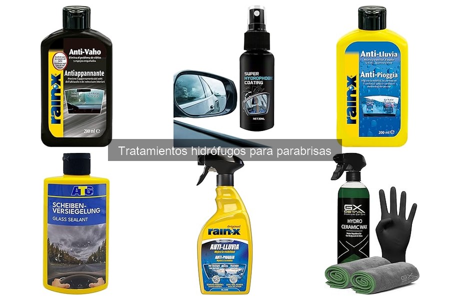 Alternativas a tratamientos hidrófugos para parabrisas