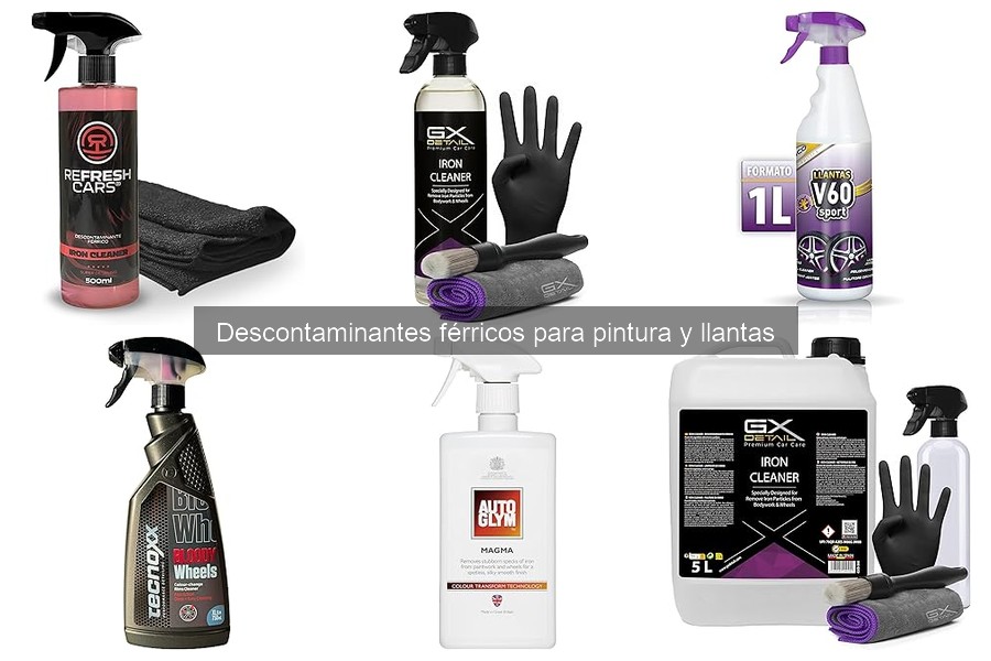 Beneficios de los Descontaminantes Férricos para tu Coche