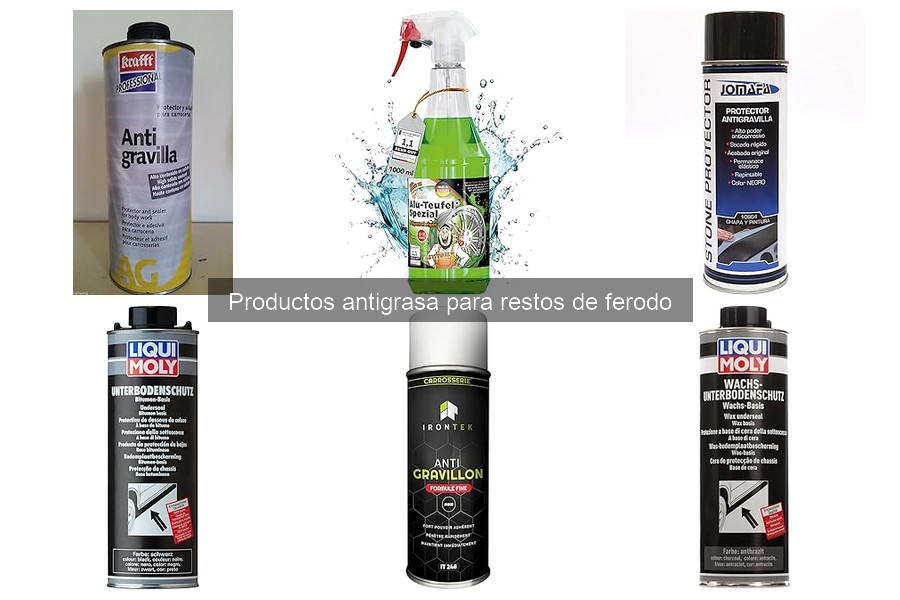 Cómo elegir el mejor producto antigrasa para tu coche