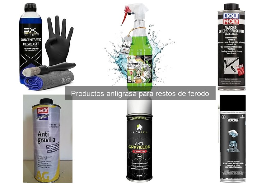 Cómo preparar tu coche antes de usar productos antigrasa