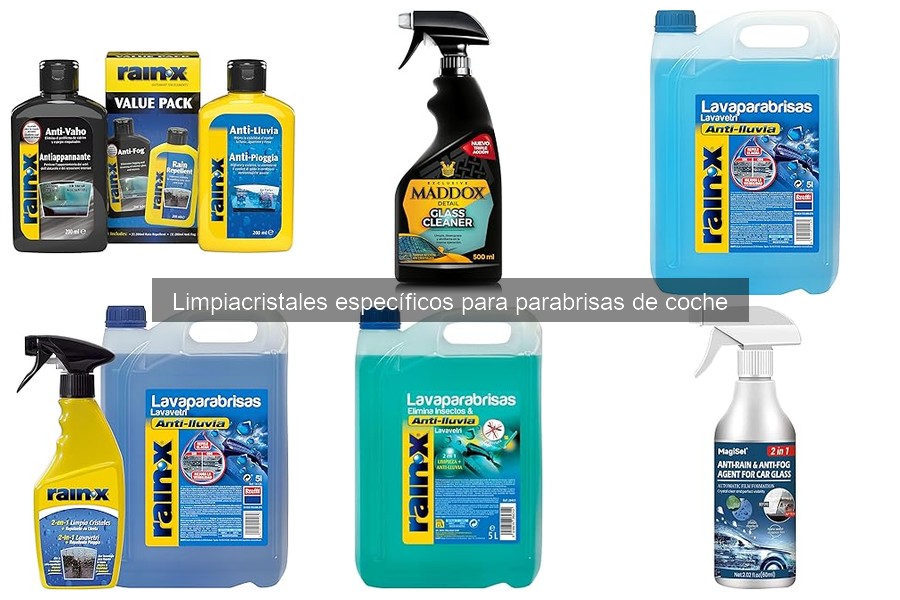 Cómo usar limpiacristales para parabrisas de coche