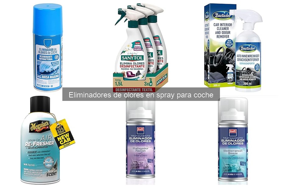 Comparativa de Eliminadores de Olores en Spray para Coche