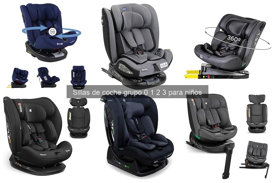 Comparativa de las Mejores Sillas de Coche Grupo 0 1 2 3
