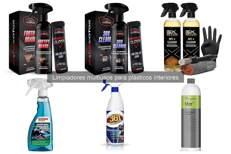 Comparativa de Limpiadores Multiusos para Plásticos Interiores