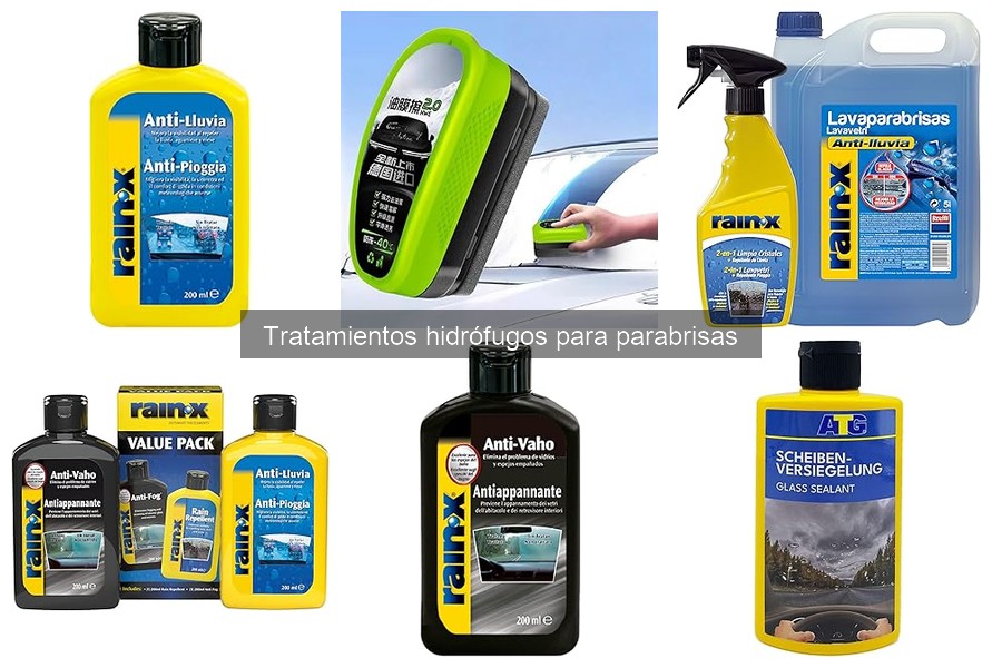 Comparativa de Precios de Tratamientos Hidrófugos para Parabrisas