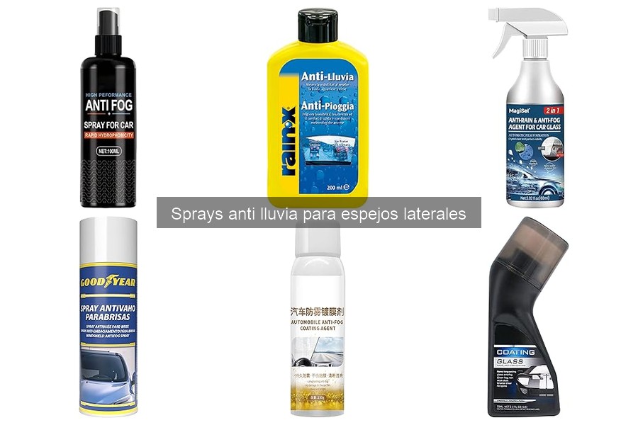 Comparativa de sprays anti lluvia para espejos laterales