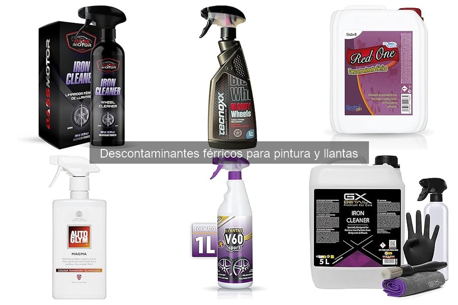¿Cuánto cuesta un descontaminante férrico y dónde comprarlo?
