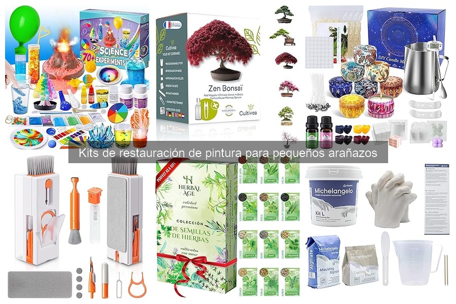 Cuidados Esenciales tras Usar Kits de Restauración de Pintura