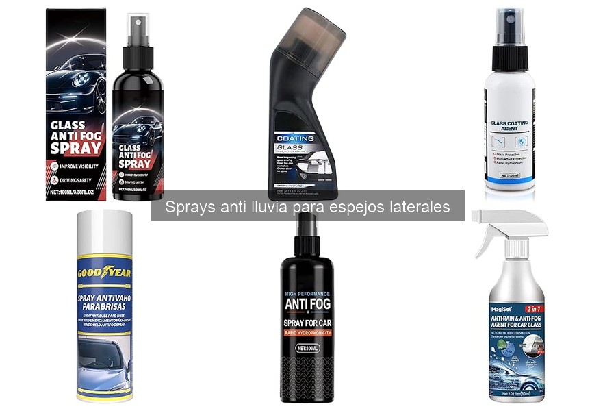 Dónde comprar sprays anti lluvia para espejos laterales baratos