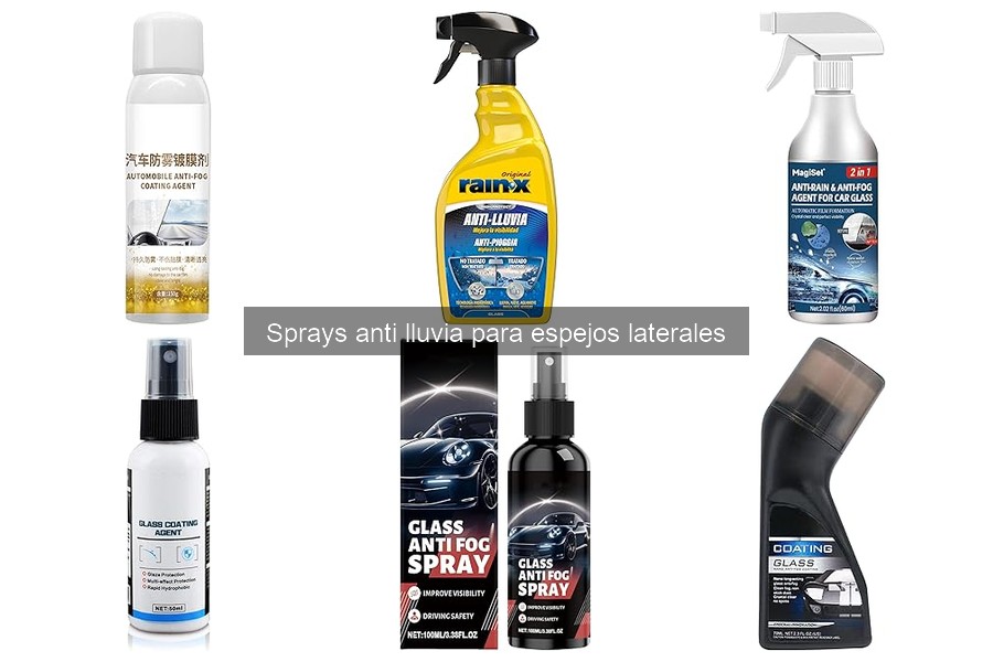 Efectos a Largo Plazo de Sprays Anti Lluvia en Espejos Laterales