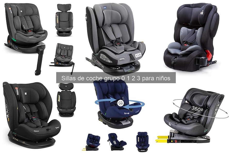 Guía para elegir la mejor silla de coche para tu niño