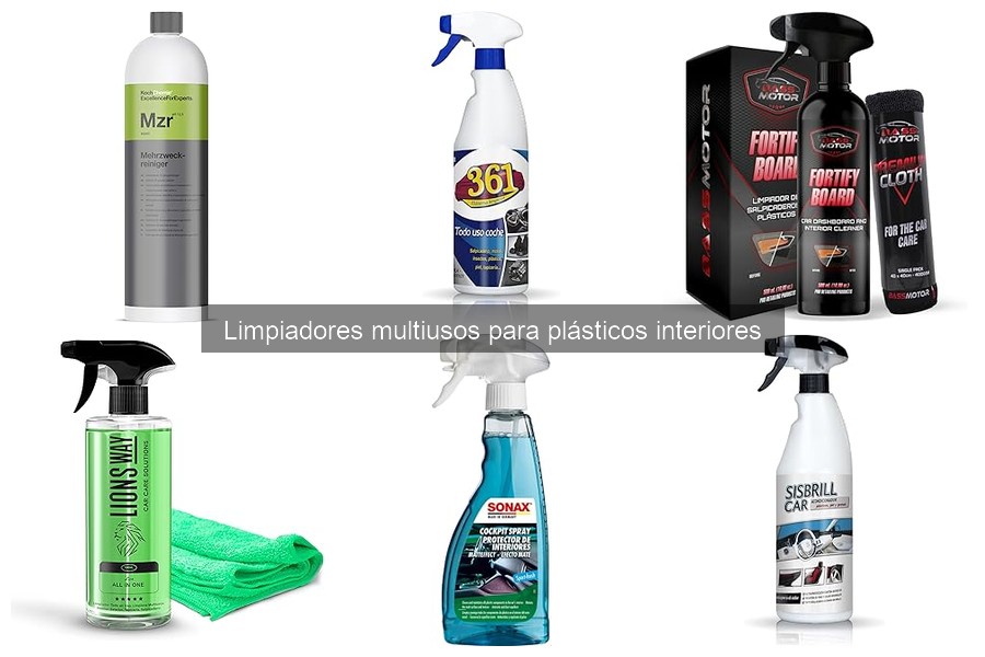 Impacto ambiental de limpiadores multiusos para plásticos interiores