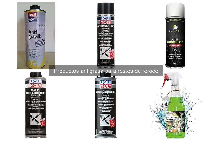 Impacto ambiental de productos antigrasa: ¿realmente son seguros?