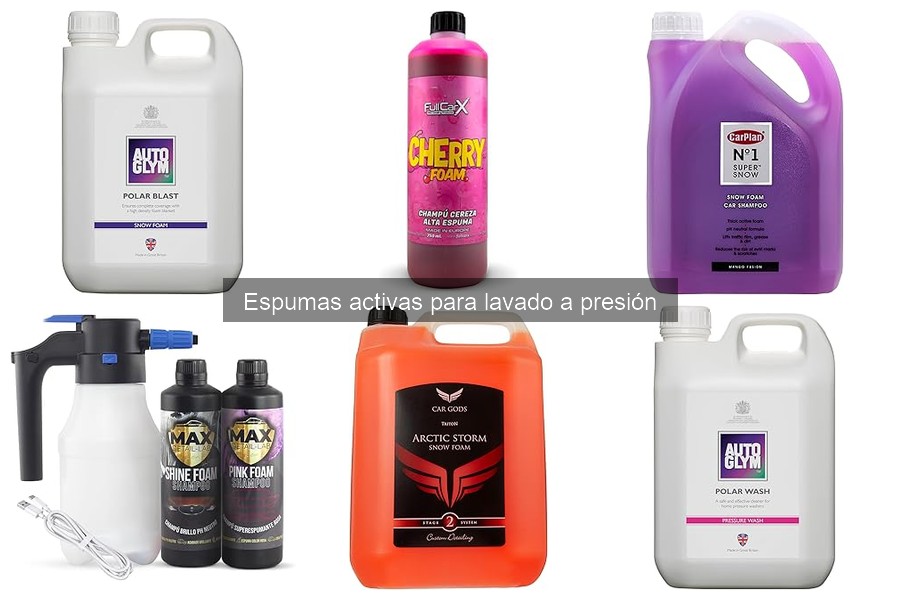 Ingredientes Clave de una Buena Espuma Activa para Lavado
