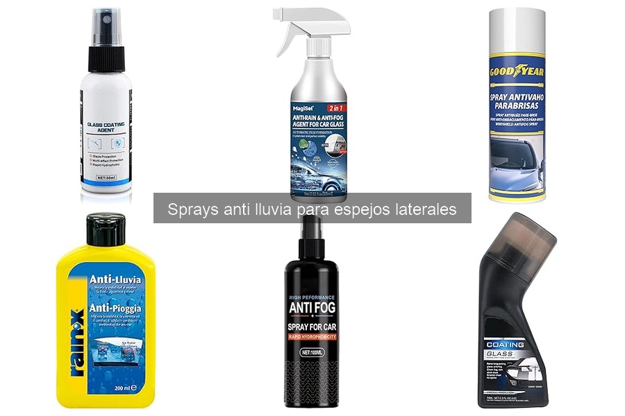 Mantén tus Espejos Laterales tras Usar Sprays Anti Lluvia