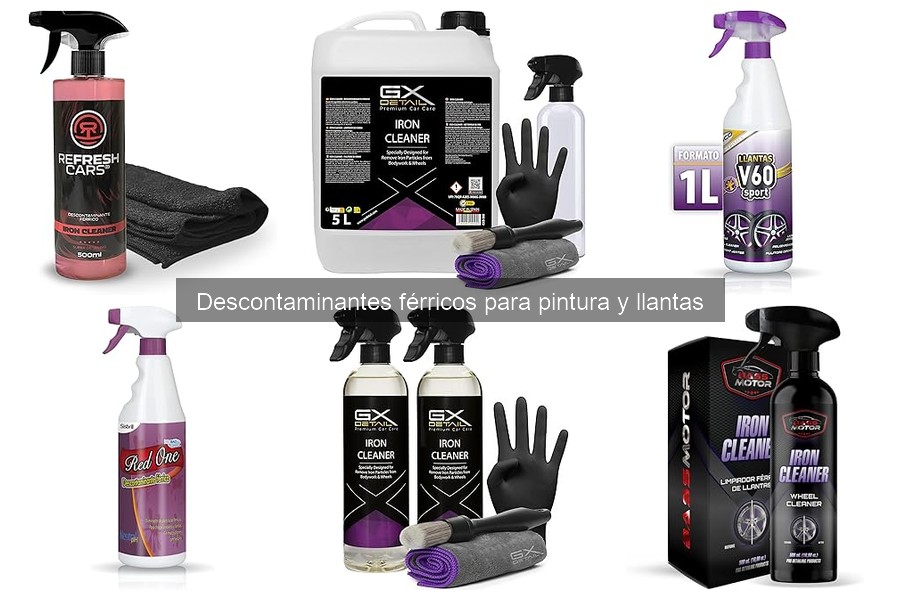 Mejores Descontaminantes Férricos para Pintura de Coche