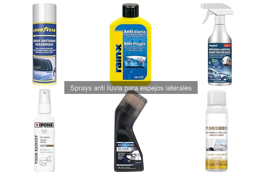 Mejores sprays anti lluvia para espejos laterales en 2023