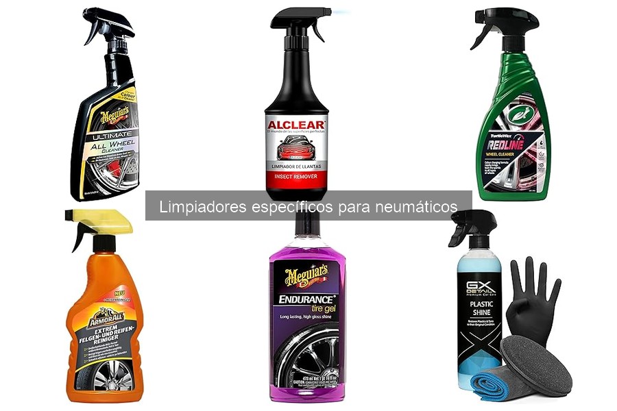 Opiniones sobre Limpiadores de Neumáticos: Comparativa 2023