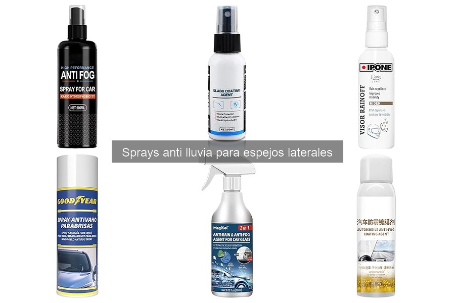 Opiniones sobre los Mejores Sprays Anti Lluvia para Espejos