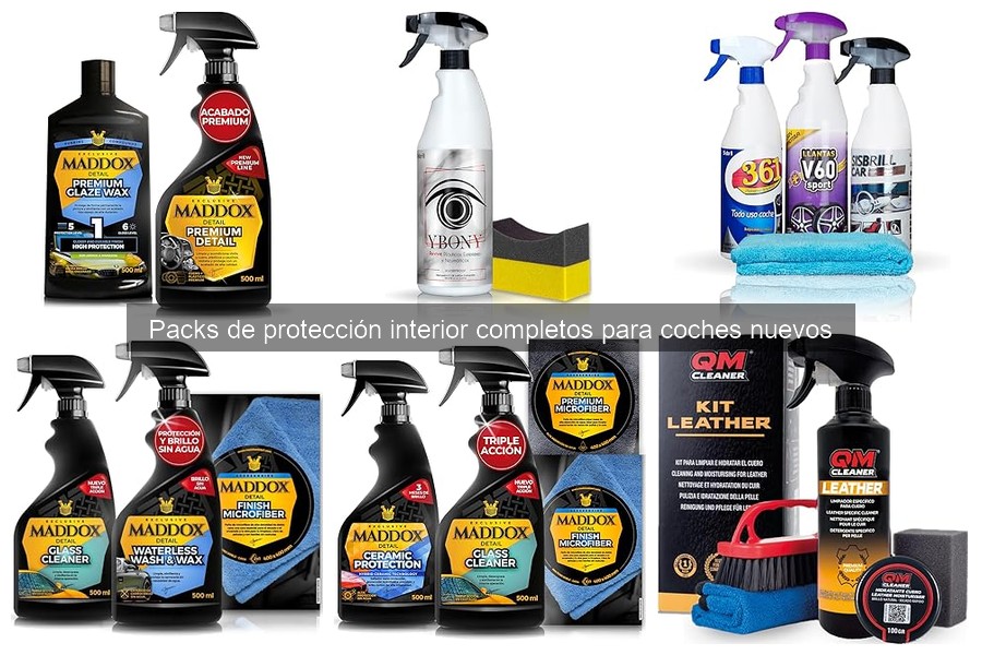 Packs de protección interior para coches nuevos: ¿qué incluyen?