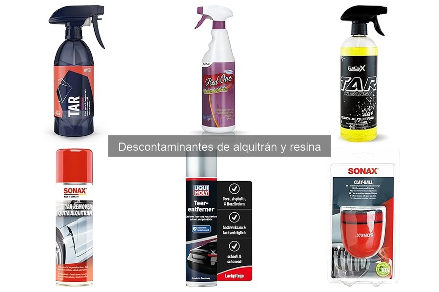 Precios de descontaminantes de alquitrán y resina en 2023