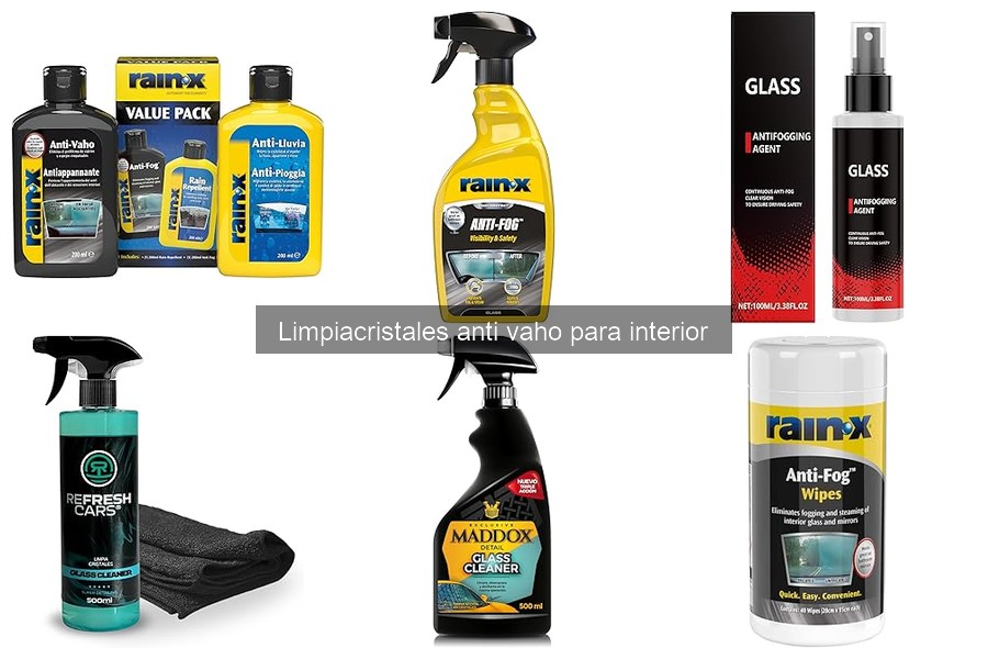 Precios promedio de limpiacristales anti vaho en 2023