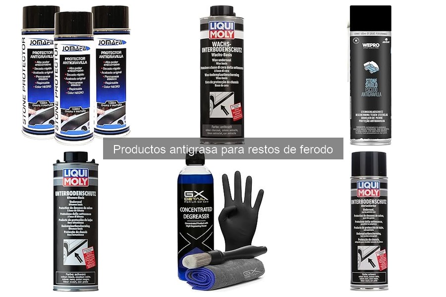 Preguntas Frecuentes sobre Productos Antigrasa para Ferodo