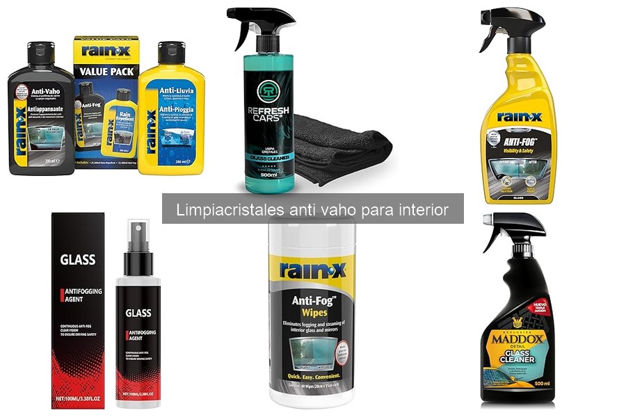 ¿Qué es un limpiacristales anti vaho y cómo funciona?