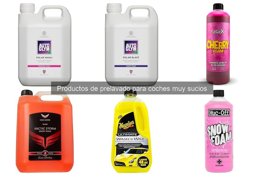 ¿Qué es un producto de prelavado para coches? Definición y Función
