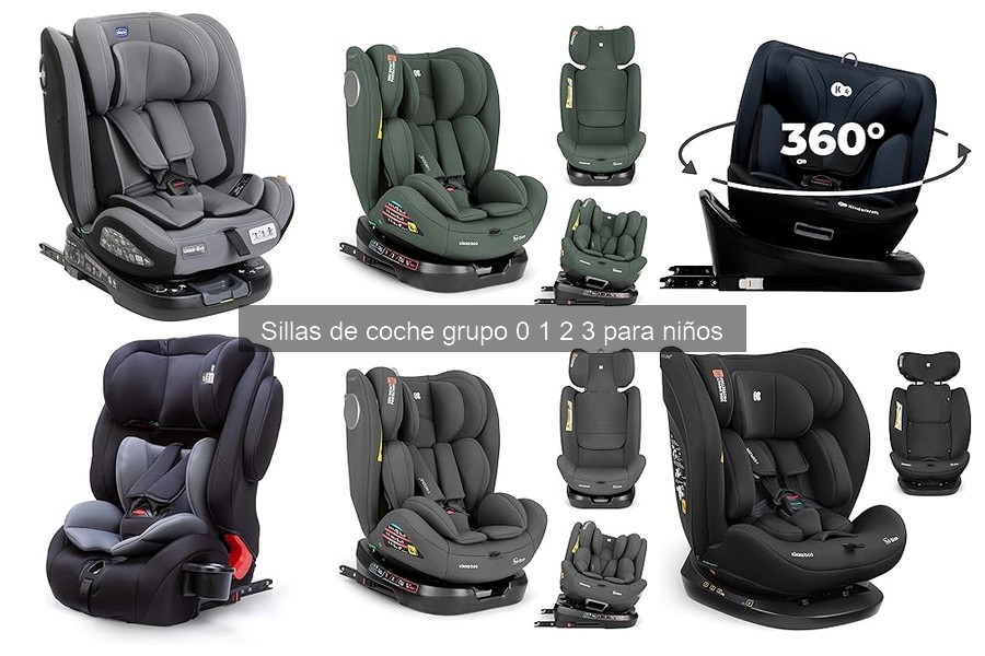 ¿Qué es una silla de coche grupo 0 1 2 3? Guía Completa