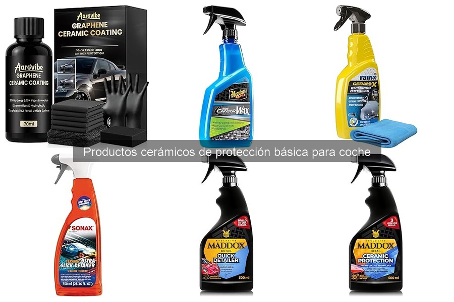 ¿Qué son los productos cerámicos de protección para coche?
