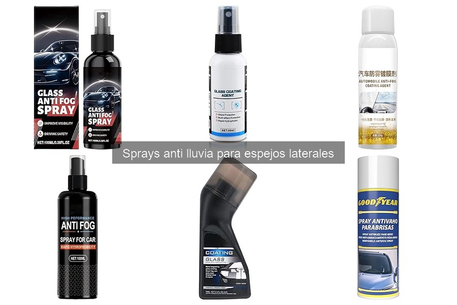 ¿Qué son los sprays anti lluvia para espejos laterales?