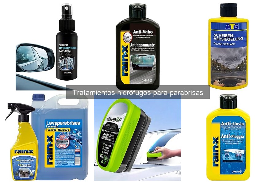 ¿Qué son los tratamientos hidrófugos para parabrisas?